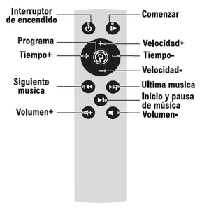Máquina quemagrasas
