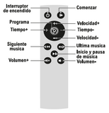 Máquina quemagrasas