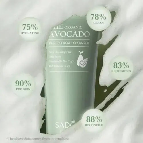 SADOER Limpiador Facial con Extracto de Aguacate 100g – Hidratación y Limpieza Profunda para una Piel Radiante